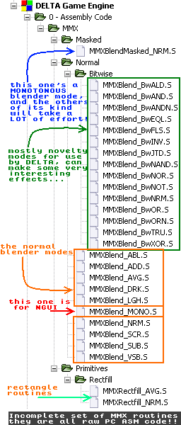 delta_incompleted_blender_modes.png