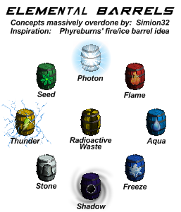 ElementalBarrels_Phyre_Simion32.png