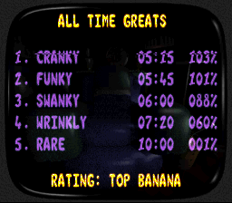 DKC3_all_time_greats.png