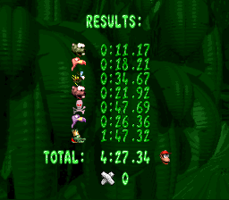 DKC Boss Blitz - 4'27''34 - Diddy.png