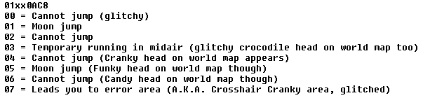 DKC GBC Cheats (Part 2).png