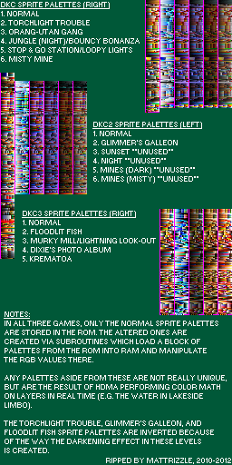 dkc123_sprite_palettes.png