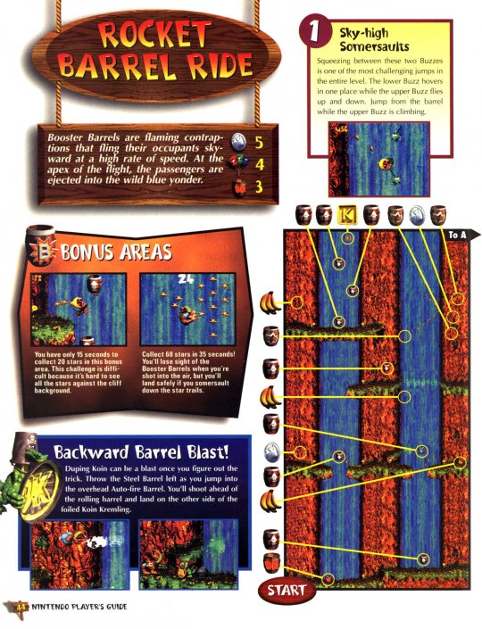 DKC 3 - 045