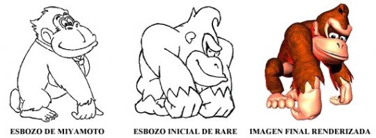 Evolution of Donkey Kong (Spanish)